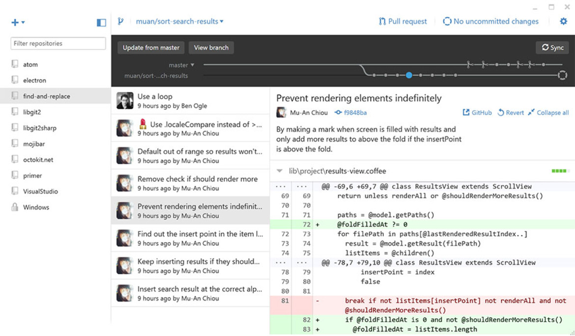 Women Coders Surpass Male Peers In GitHub Blind Test But Gender Bias Is Clear