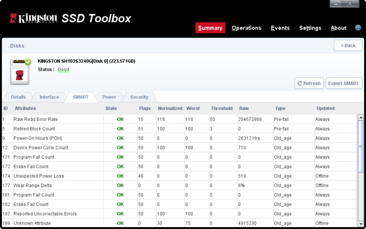 Google Data Center SSD Research Report Offers Surprising Results, SLC Not More Reliable Than MLC Flash