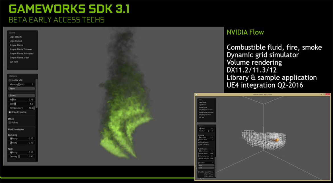 NVIDIA GameWorks SDK Update: High-Quality Shadow & Lighting Techniques, PhysX Enhancements