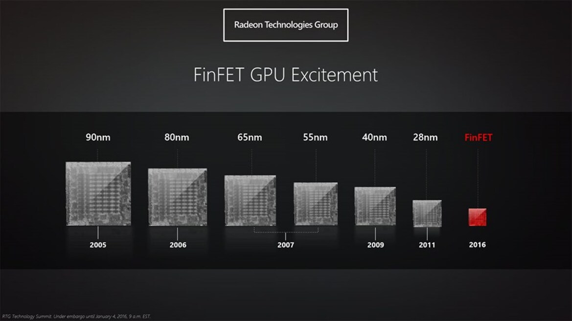 First AMD Polaris Radeon RX 480 Unveil Targets Mainstream VR Experiences At $199