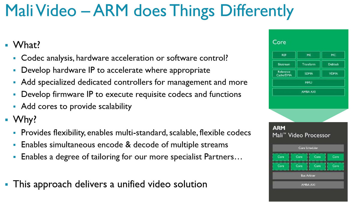ARM Introduces Mali “Egil” Video Processor With 4K 120Hz Target For Next-Gen Mobile SoCs