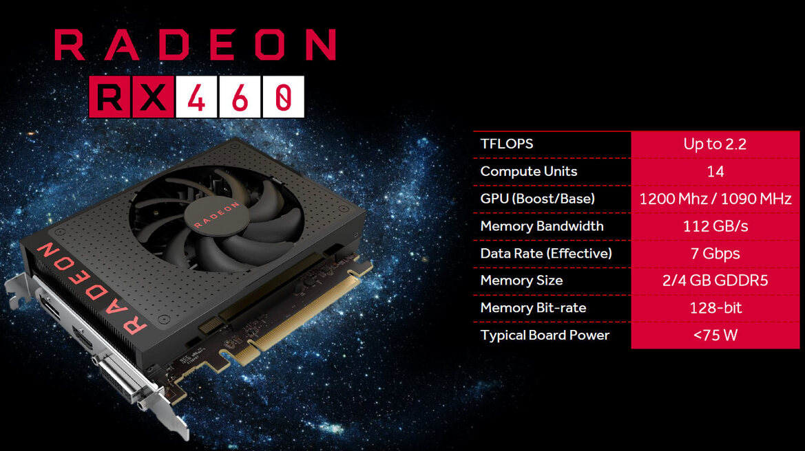 AMD Extends Polaris Line-up With Mainstream Radeon RX 470 And Radeon RX 460 