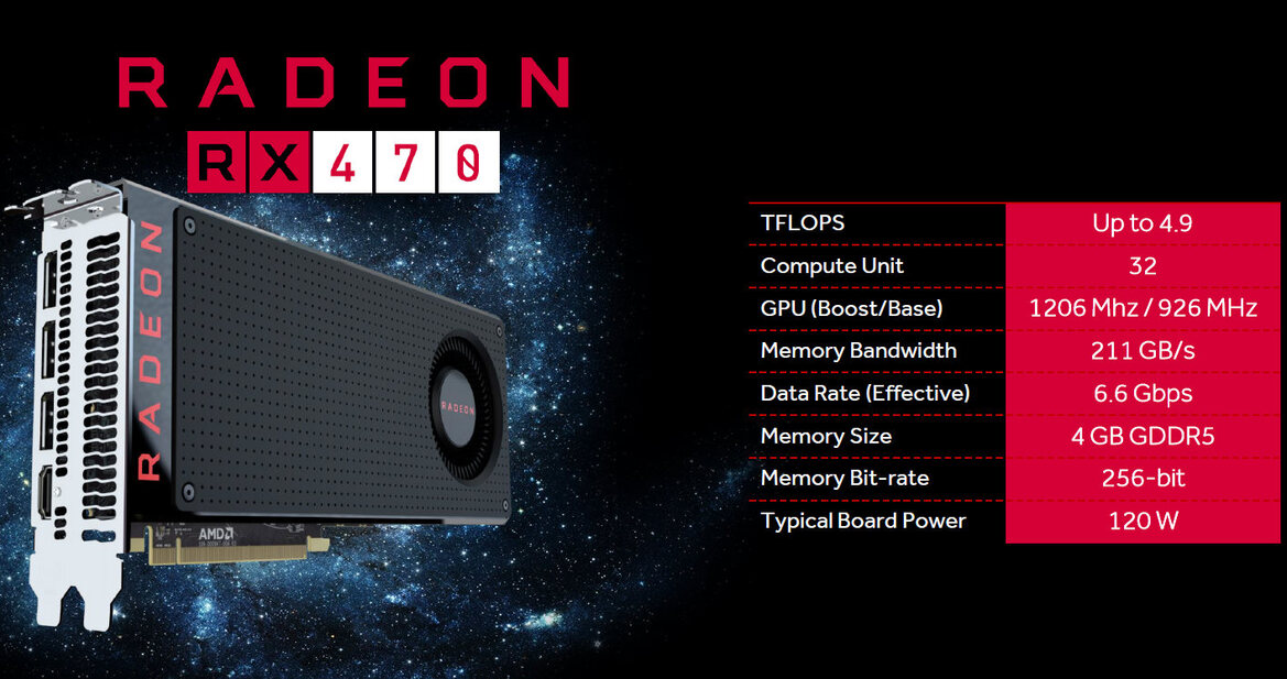 AMD Extends Polaris Line-up With Mainstream Radeon RX 470 And Radeon RX 460 
