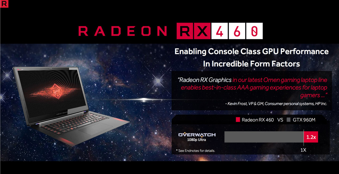 AMD Extends Polaris Line-up With Mainstream Radeon RX 470 And Radeon RX 460 