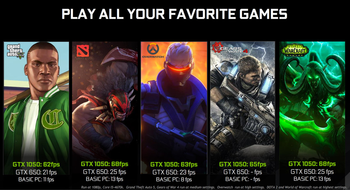NVIDIA GeForce GTX 1050 And GTX 1050 Ti Bring 1080p Gaming Muscle Starting At $109