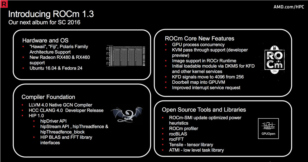 AMD Radeon Open Compute Platform 1.3 Adds Polaris, OpenCL And OpenUCX Support