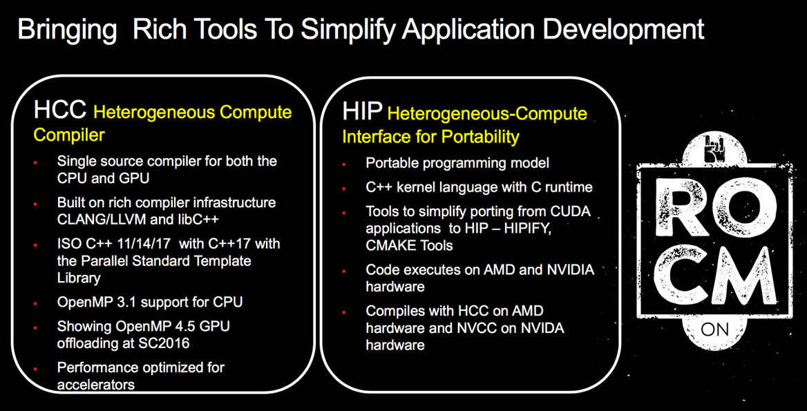 AMD Radeon Open Compute Platform 1.3 Adds Polaris, OpenCL And OpenUCX Support