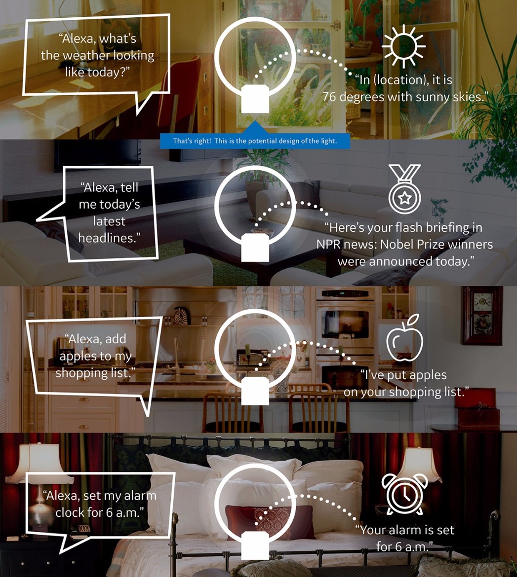 GE Introduces Stylish Circular LED Lamp With Integrated Amazon Alexa Voice Support
