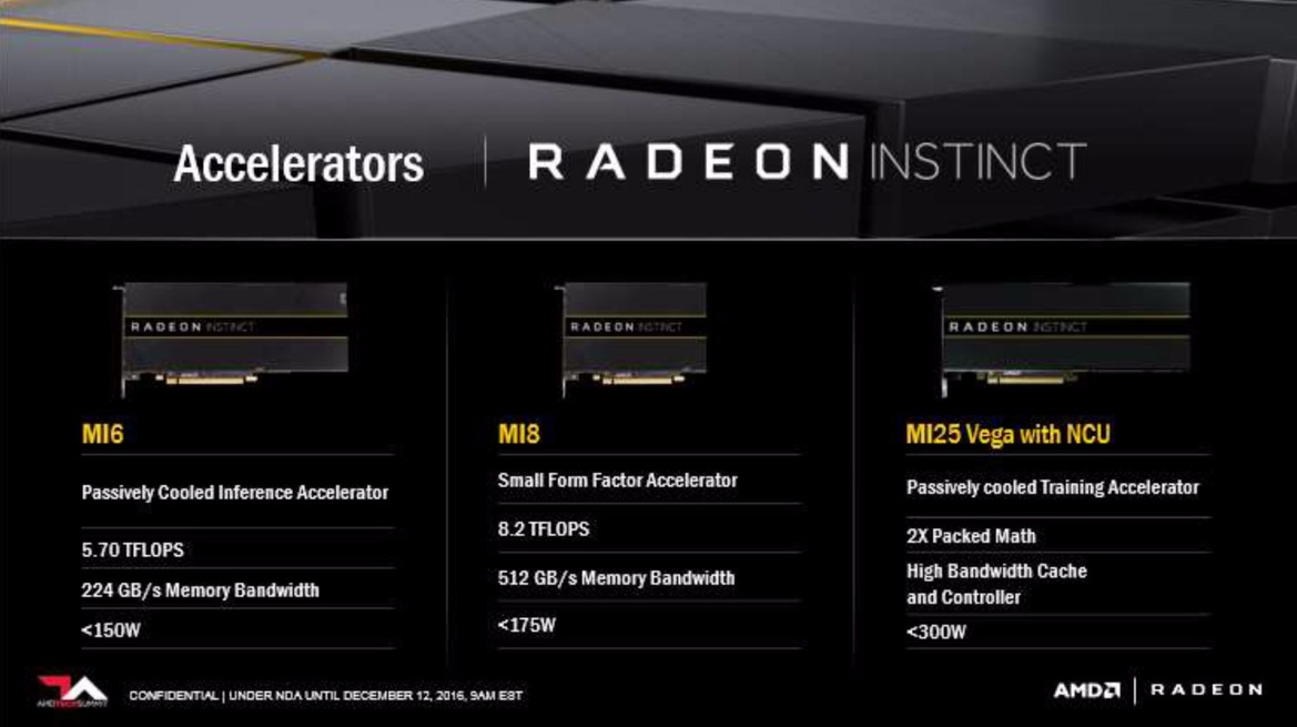 AMD Introduces Radeon Instinct Machine Intelligence And Deep Learning Accelerators