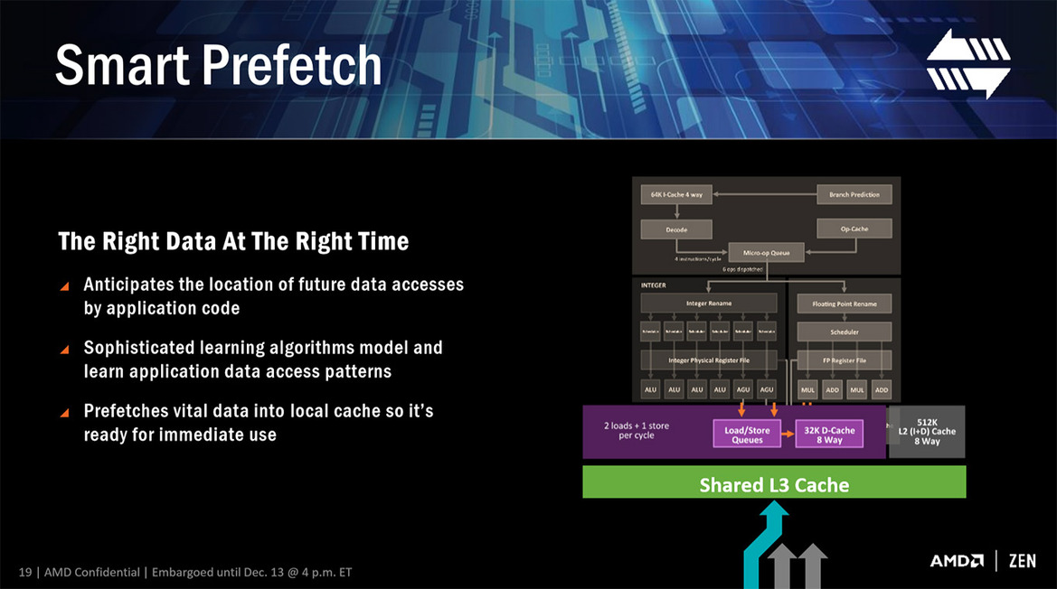 AMD To Attack Performance Desktop Market With RYZEN, More Zen Architecture Details Revealed