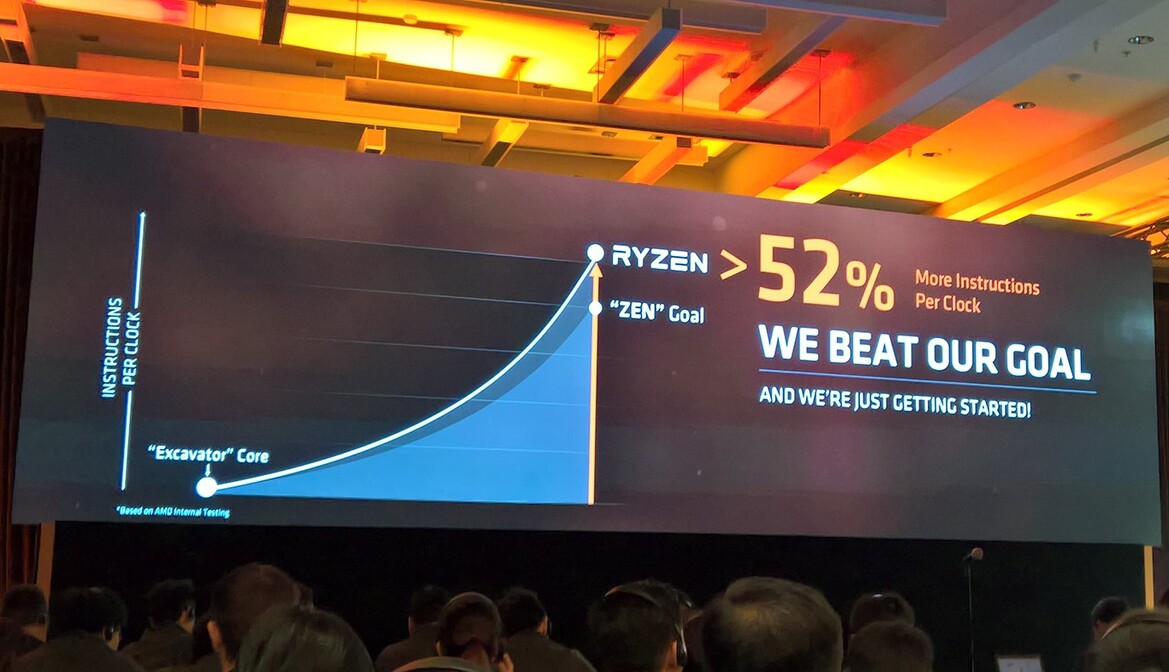 AMD Demos Ryzen 7 Benchmarks Smoking Intel, Reveals Chip Details, Clock Speeds, And Pricing