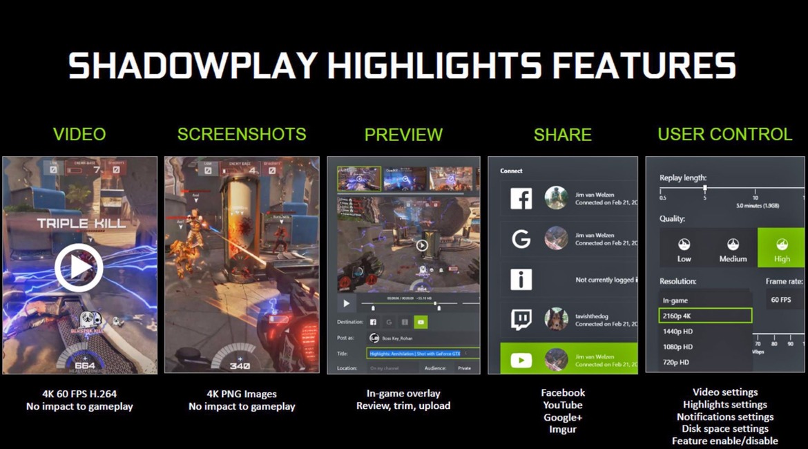 NVIDIA ShadowPlay Highlights Lets You Relive And Share Your Most Savage Game Domination Moments