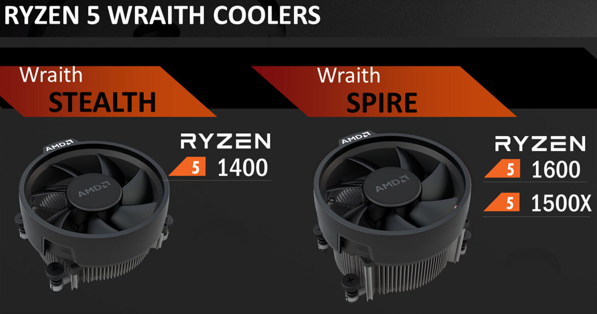 AMD Ryzen 5 Processors Unveiled, 4 and 6-Core Chips As Low As $169 Target Intel Core i5 And i3