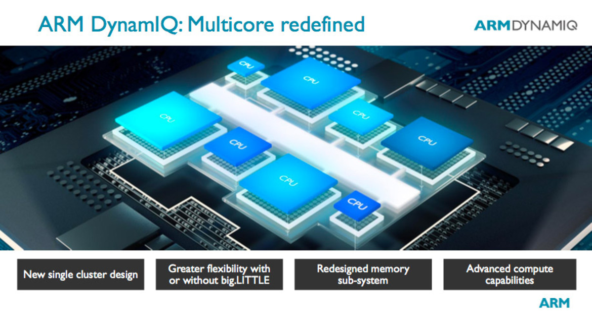 ARM DynamIQ Chip Architecture Boasts 50x Uplift In AI Performance And Up To 8 Cores Per Cluster