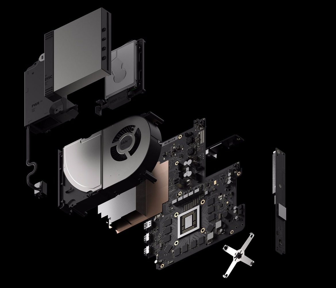 Xbox Project Scorpio Specs Exposed! Eight CPU Cores, 40 AMD GPU Cores And 12GB Of GDDR5