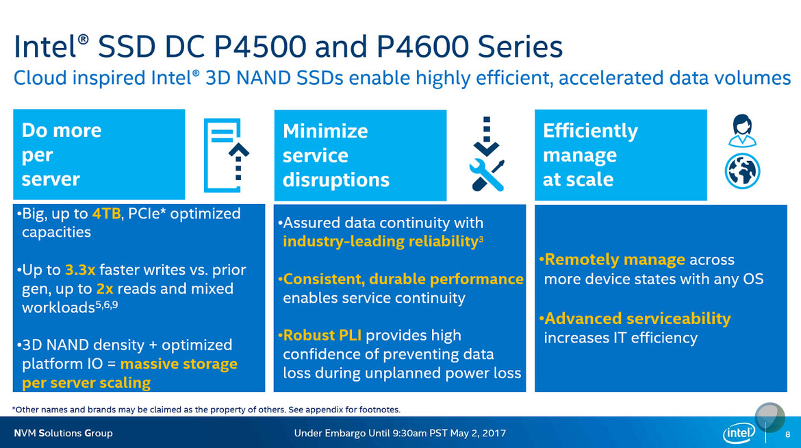 Intel Announces DC P4500 And P4600 Series SSDs With 3GB/s Reads For Enterprise