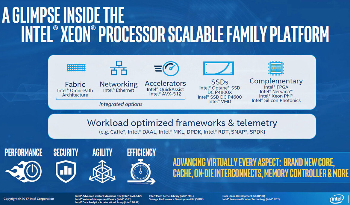 Intel Announces Xeon Scalable Processor Family Based On Skylake-SP