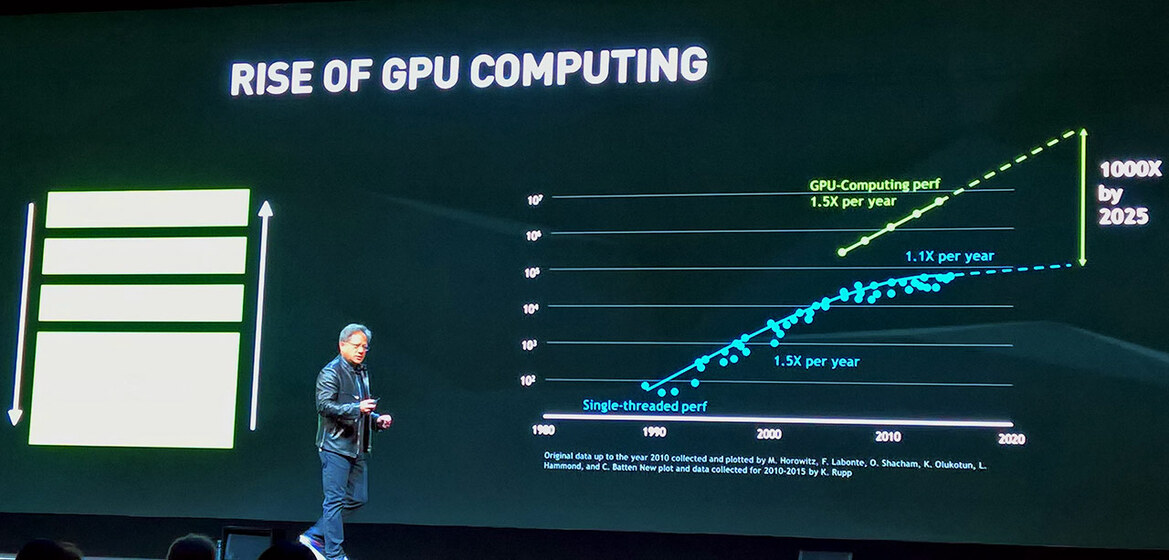NVIDIA Unveils Beastly Tesla V100 Powered By Volta GPU With 5120 CUDA Cores And 16GB HBM2