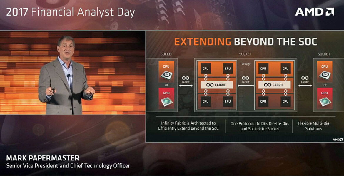 AMD Naples Zen Platform Makes ‘EPYC’ Debut For Data Center Market