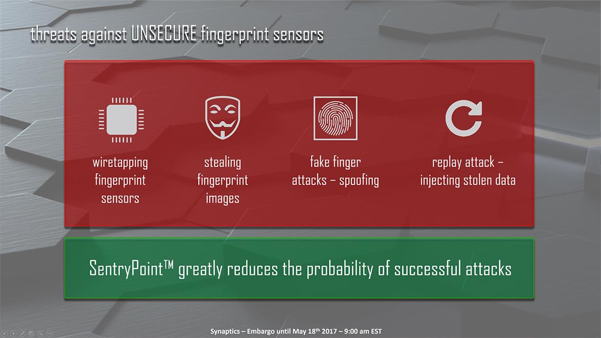 Synaptics Boldly Hacks Vulnerable Fingerprint Sensors To Underscore Need For End-To-End Encryption