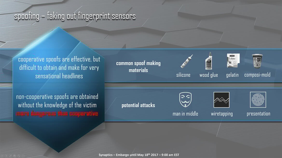 Synaptics Boldly Hacks Vulnerable Fingerprint Sensors To Underscore Need For End-To-End Encryption