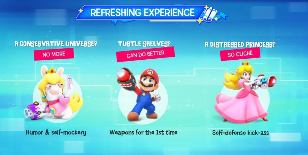 Mario + Rabbids Kingdom Battle Crossover Leaks For Nintendo Switch
