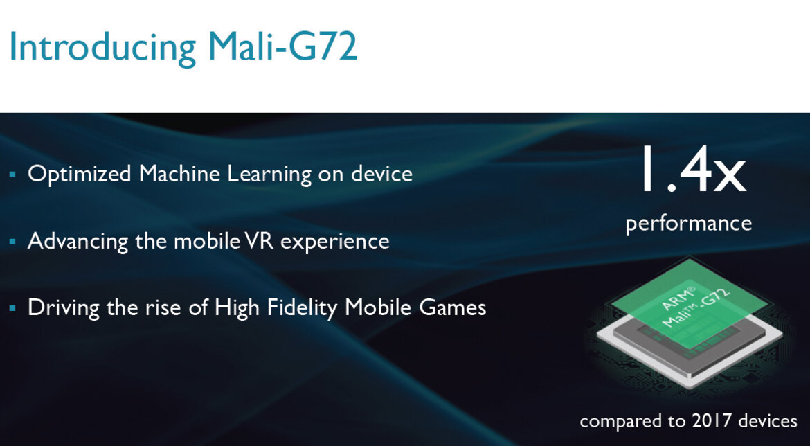 ARM's Next Gen Cortex-A75, Cortex-A55 And Mali-G72 Cores Flex Mobile AI And VR Muscle