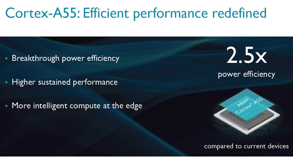 ARM's Next Gen Cortex-A75, Cortex-A55 And Mali-G72 Cores Flex Mobile AI And VR Muscle