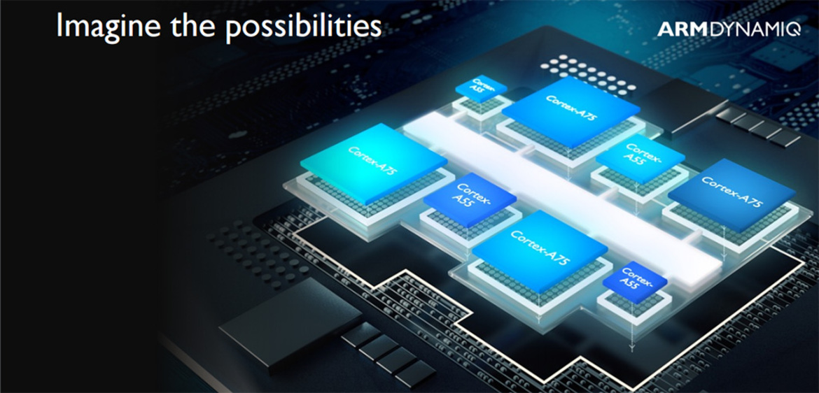 ARM's Next Gen Cortex-A75, Cortex-A55 And Mali-G72 Cores Flex Mobile AI And VR Muscle