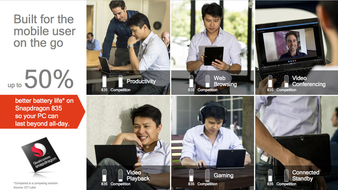 Qualcomm Scores Design Wins With HP, Lenovo And ASUS For Snapdragon 835-Powered Windows 10 PCs