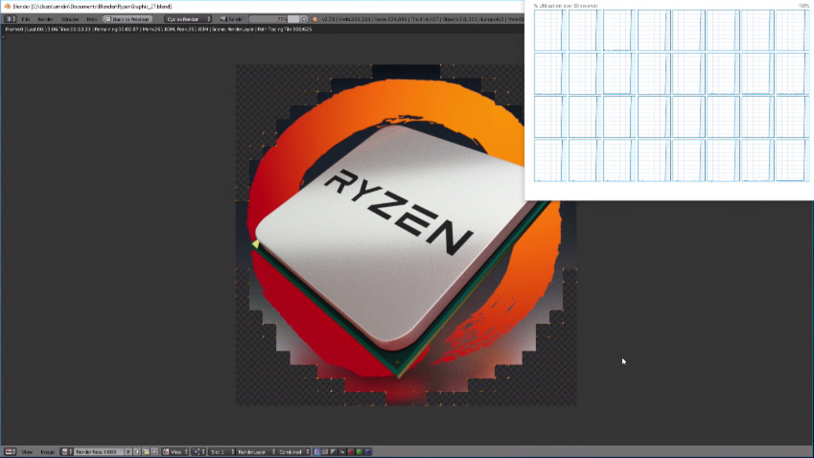 AMD Ryzen Threadripper And Vega Attack Prey At 4K, Quad GPUs Shred Blender, Radeon RX Vega Hits In July