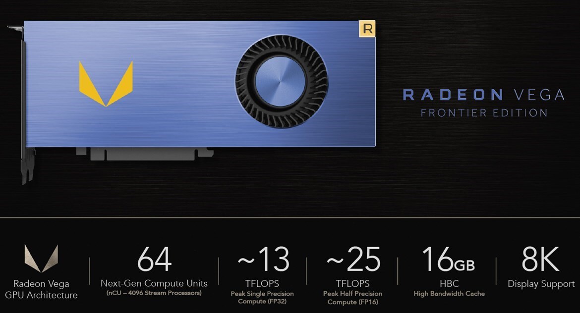 AMD Radeon Vega Frontier Edition With 16GB HBM2 Available For Preorder