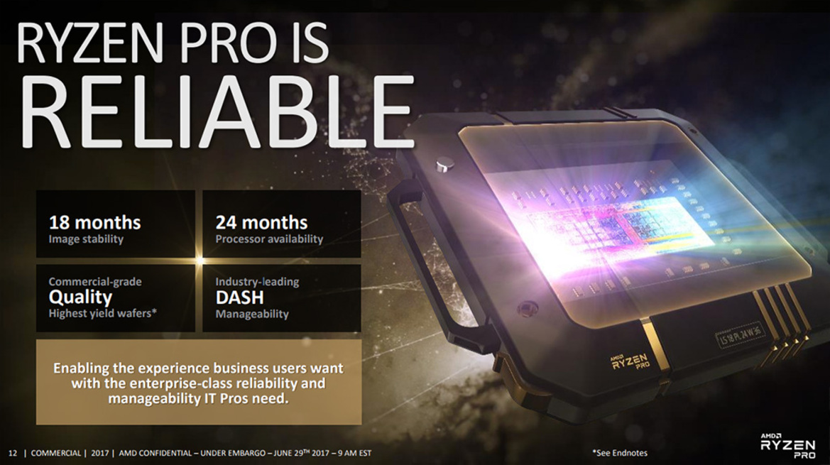 AMD Ryzen PRO Family Announced With On-Chip Memory And Virtualization Encryption Engine