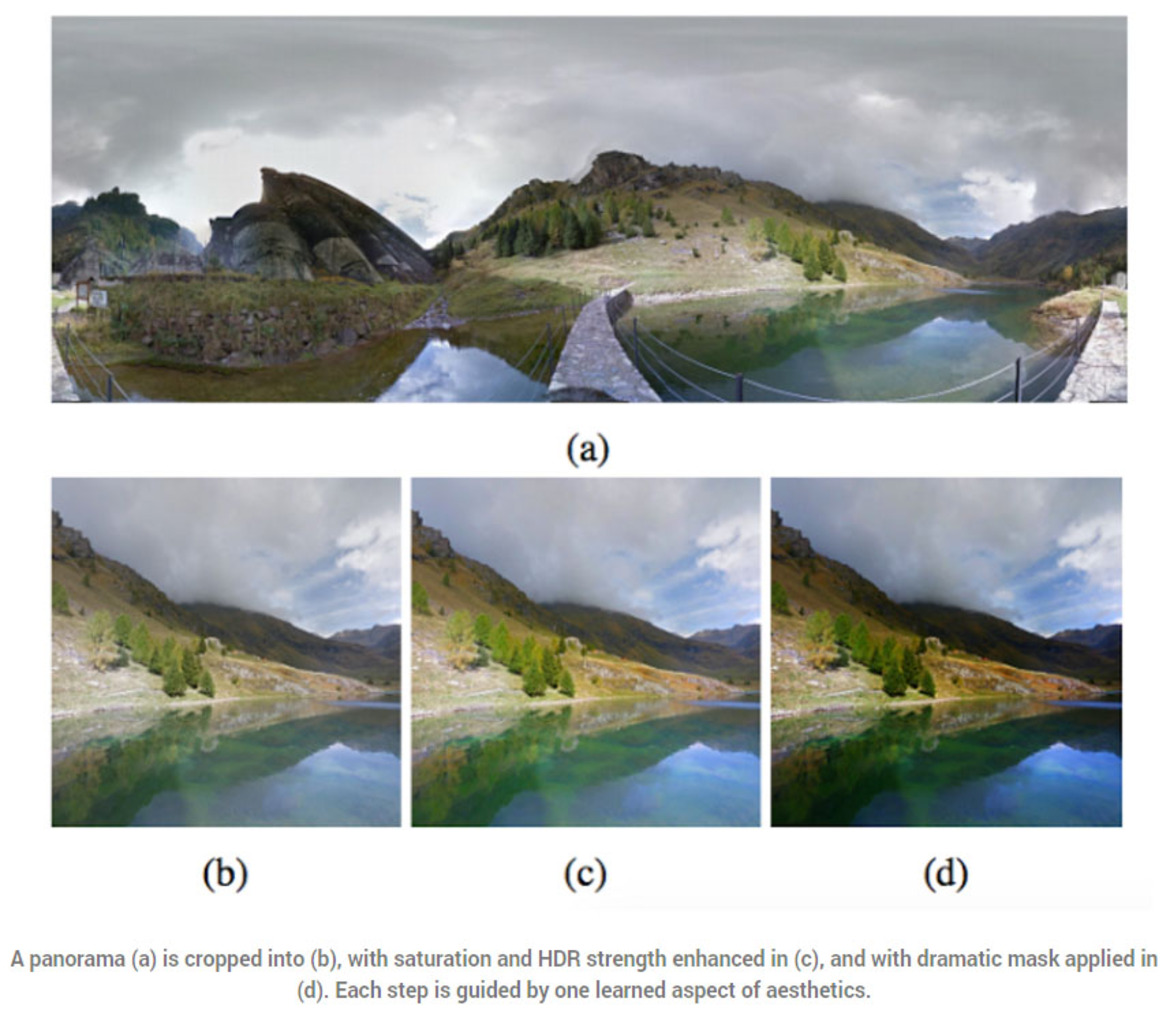 Google AI Learns Subjective Task Of Editing Professional Level Photography