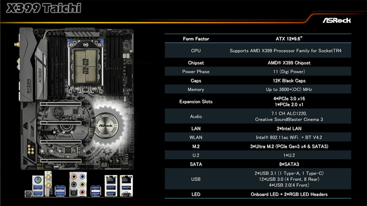 [Updated] AMD Ryzen Threadripper X399 Motherboards From Gigabyte, ASRock And MSI Exposed