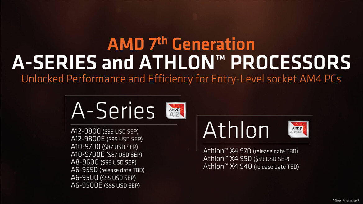 AMD Announces Athlon X4 And A-Series CPUs Compatible With Ryzen AM4 Motherboards