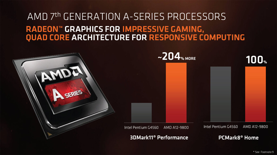 AMD Announces Athlon X4 And A-Series CPUs Compatible With Ryzen AM4 Motherboards