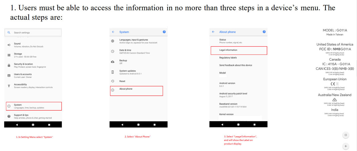 Google Pixel 2 Blows Cover In HTC FCC Filing With Android 8, Active Edge Functions And Snapdragon 835
