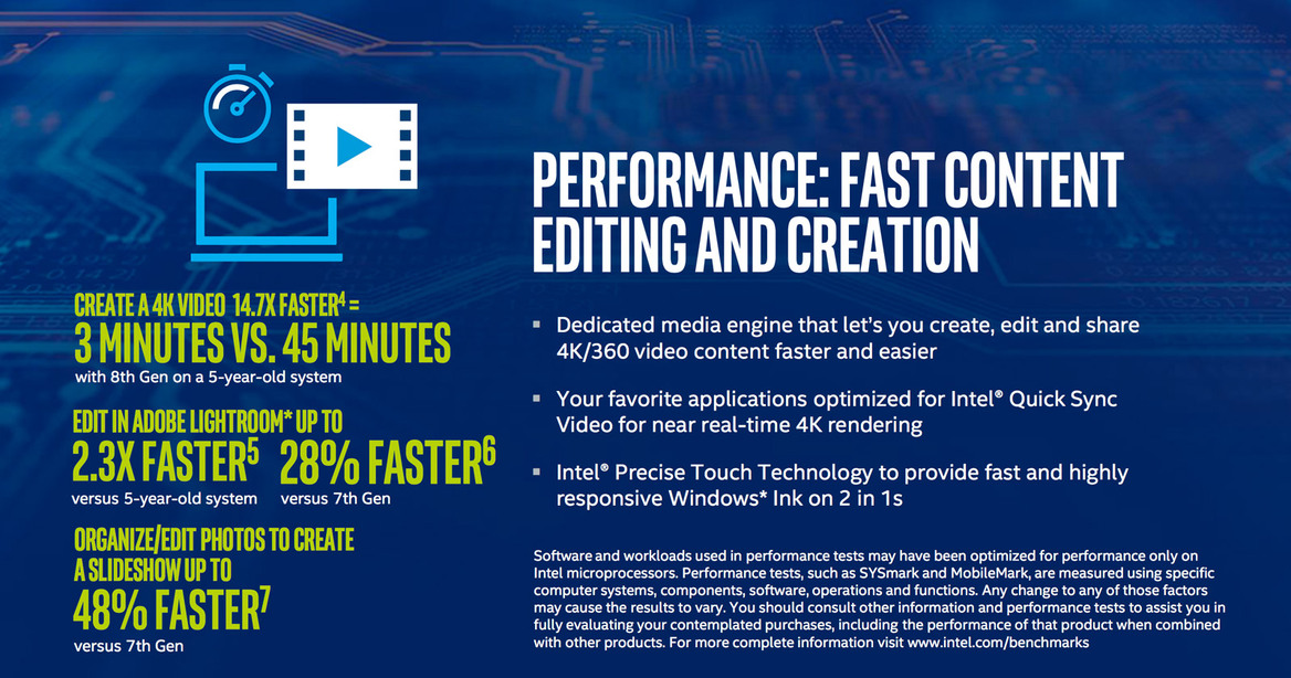 Intel Launches 8th Gen Core i5 And Core i7 Processors Claiming A 40 Percent Performance Boost