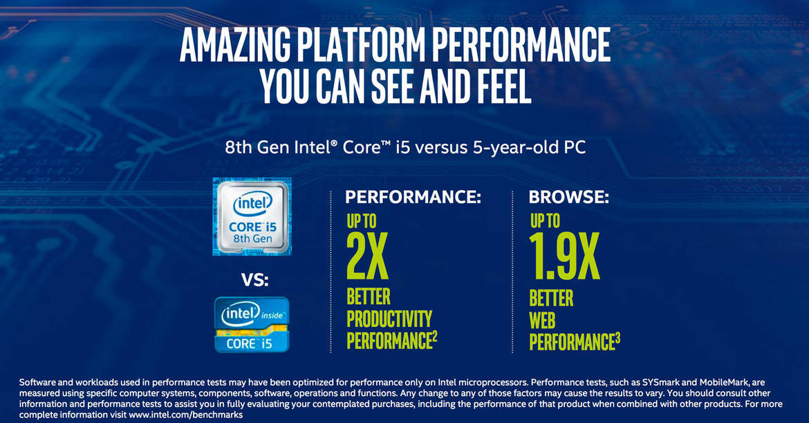Intel Launches 8th Gen Core i5 And Core i7 Processors Claiming A 40 Percent Performance Boost
