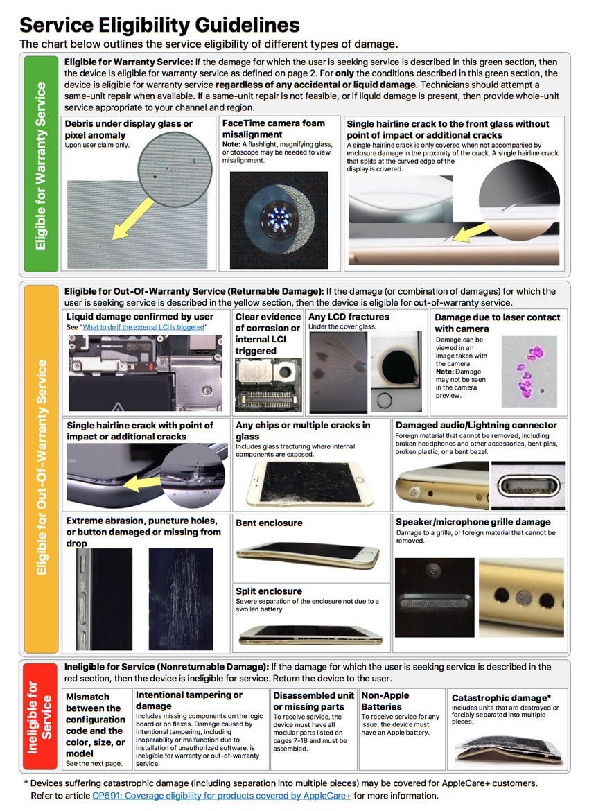Apple’s Leaked Warranty Guide Outlines Dos And Don’ts Of iPhone Repairs And Replacements