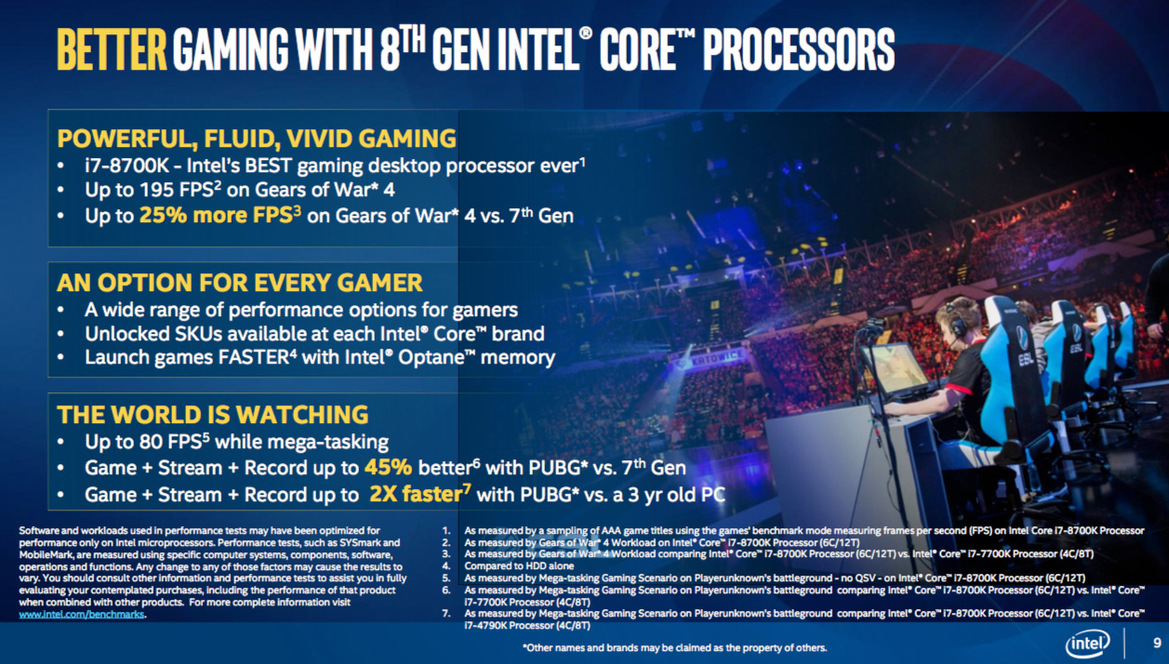 Intel Unveils 8th Gen Core Desktop Processors Boasting Up To 32 Percent More Performance