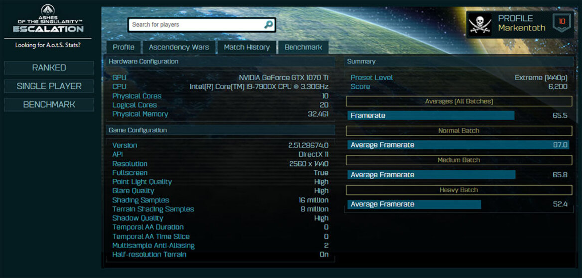 GeForce GTX 1070 Ti Benchmarks Leaked From Ashes Of The Singularity Database