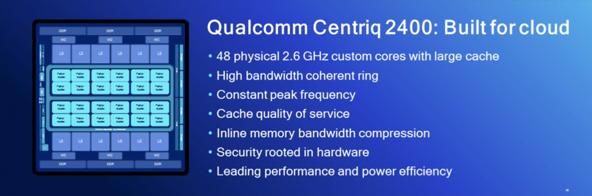 Qualcomm Ships First 48-Core Centriq 2400 Server Chips To Take On Intel In The Data Center