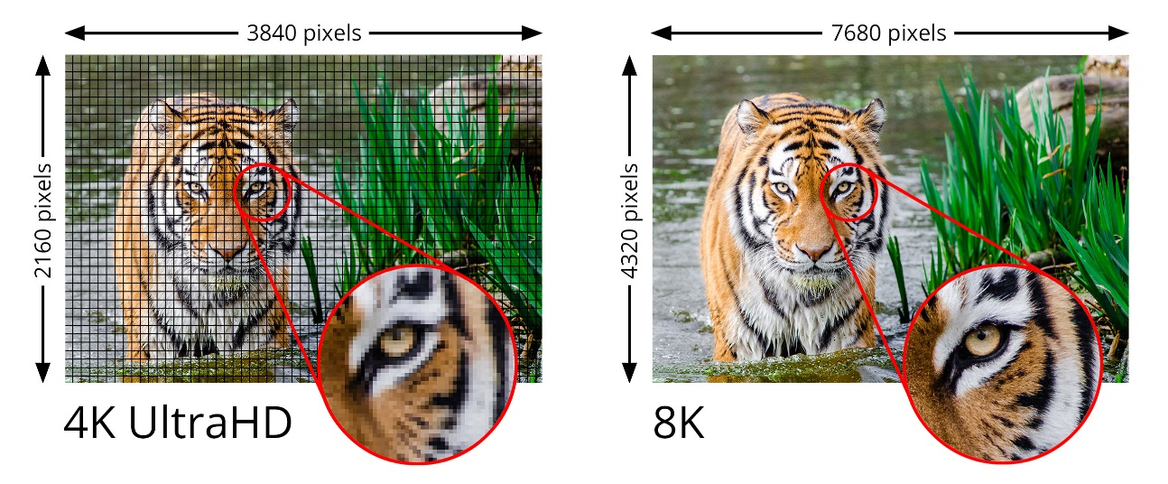 HDMI 2.1 Spec Officially Released With Support For 10K Video Resolution