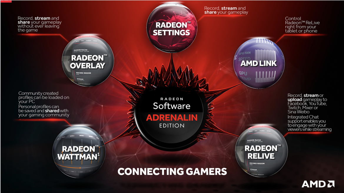 AMD Radeon Software Adrenalin Edition Arrives With In-Game GPU Overlay And Smartphone Integration