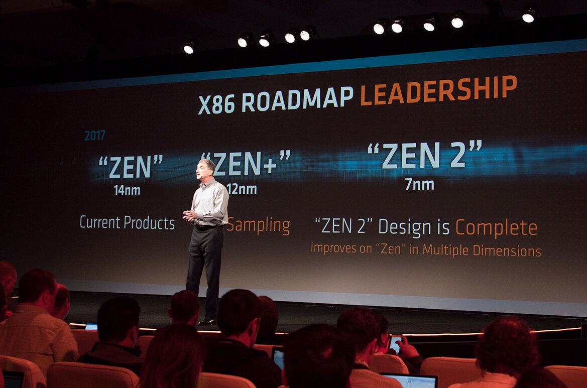AMD Announces 2nd Gen Ryzen And Threadripper Processors, 7nm Vega Mobile GPUs At CES 2018