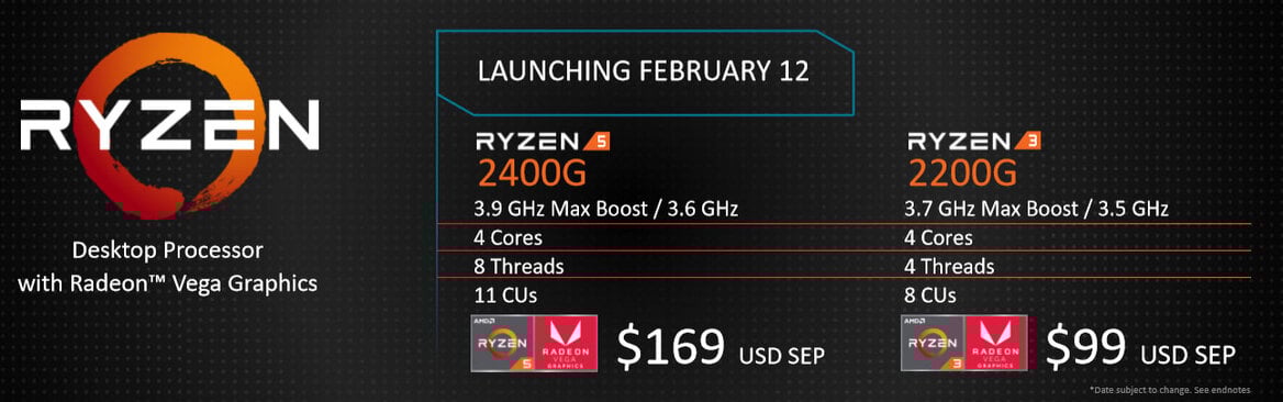 AMD Announces 2nd Gen Ryzen And Threadripper Processors, 7nm Vega Mobile GPUs At CES 2018