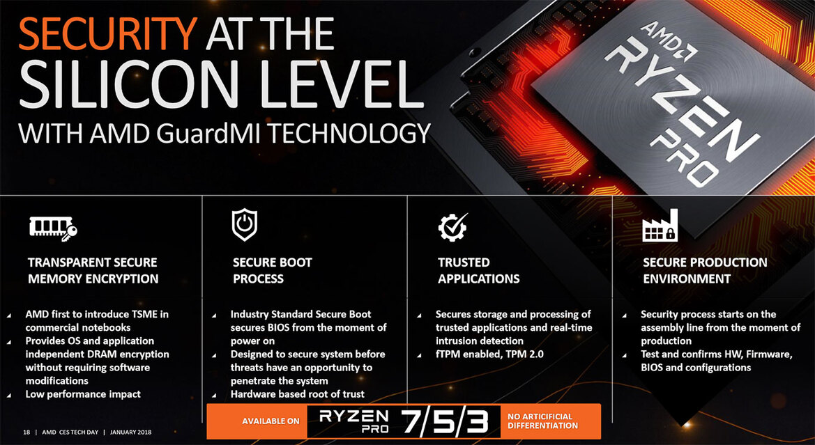 AMD Announces 2nd Gen Ryzen And Threadripper Processors, 7nm Vega Mobile GPUs At CES 2018