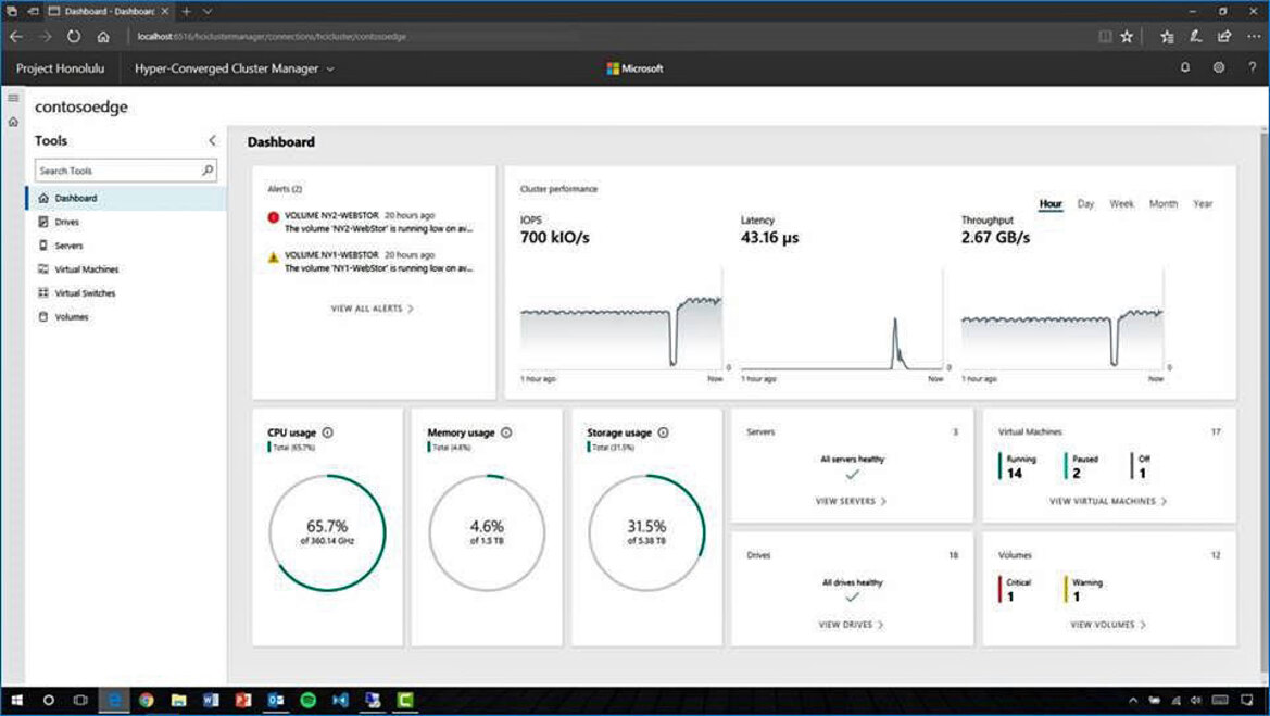 Microsoft Launches Windows Server 2019 Preview, Full Release Due In 2H 2018